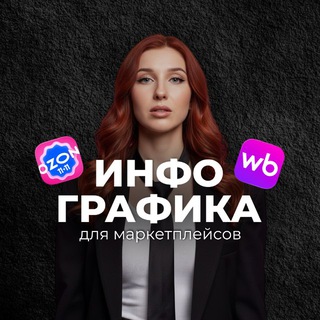 Инфографика | Карточки товаров | Обучение