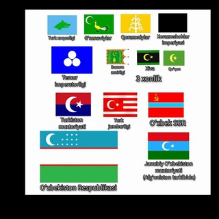 O'zbekiston yoshlari