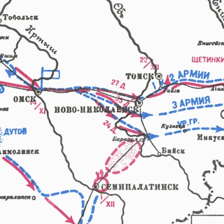 Топография Гражданской войны в Сибири