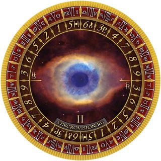 Синхровидение с Rais