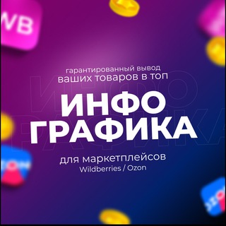 ИНФОГРАФИКА • WB • OZON • КАРТОЧКИ ТОВАРА