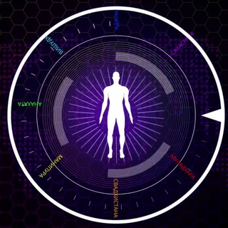 Диагностика Души