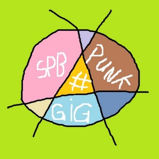 Панк афиша Санкт-Петербурга