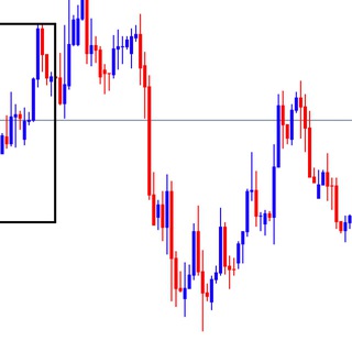 Текущие тренды
