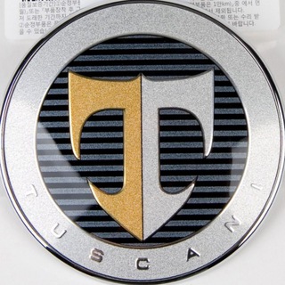 Тиба и Биба