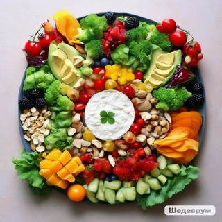 Топовые Диеты