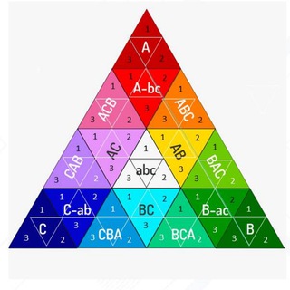ТОПОЛОГИЯ ЛИЧНОСТИ (ТОП-16)