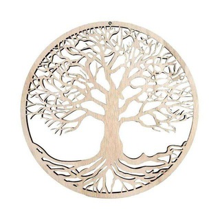 Вершки и корешки