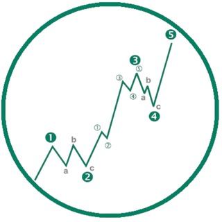 Tradingforexsp recuperado