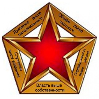 Для семьи народов