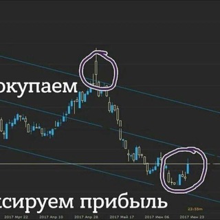 С миллиардера до миллионера