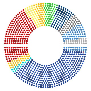 бесполезный политолог