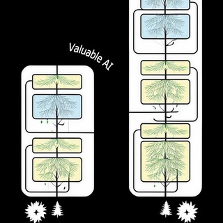 Valuable AI / Валентин Малых