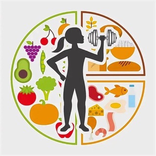 ПП | Правильное питание