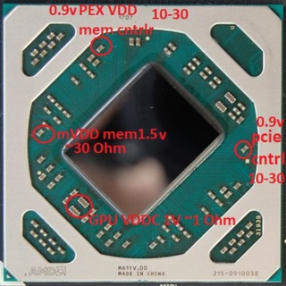 Замеры видеокарт и ноутбуков + куча еще всякого