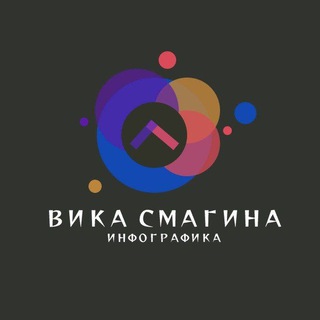 Инфографика / Графический дизайнер / Карточки для Маркетплейсов