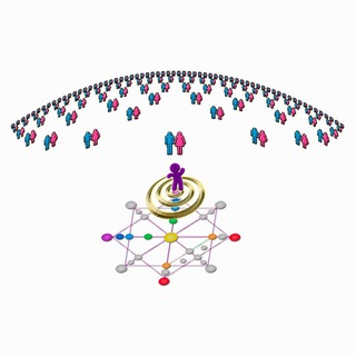 Воссоединение с Родом ☘️