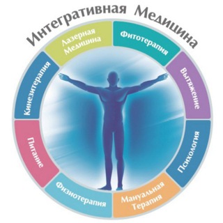 ВОССТАНОВИТЕЛЬНАЯ МЕДИЦИНА "РОСЗДРАВ"