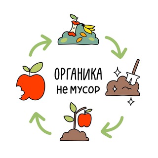 Органика – не мусор