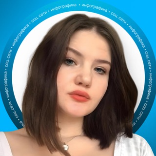 Кристина Романова | Инфографика | Дизайн карточек