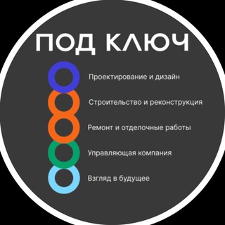 Йошкар-ола работа строительство ремонт демонтаж грузчики